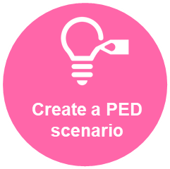 Create a PED scenario image
